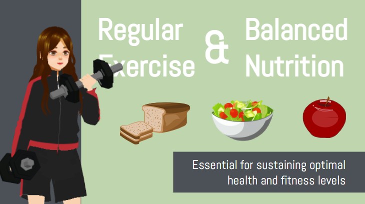 3D character template about healthy manner