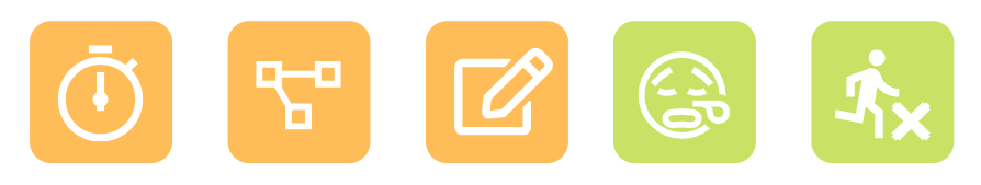 Icons representing the pros and cons of the repeatable actions.