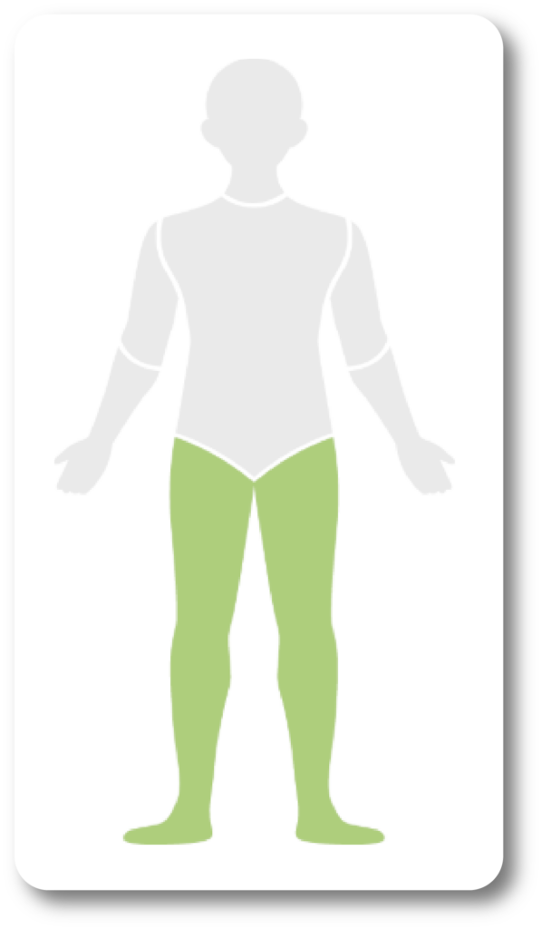 Body part selection when using motion mixer.