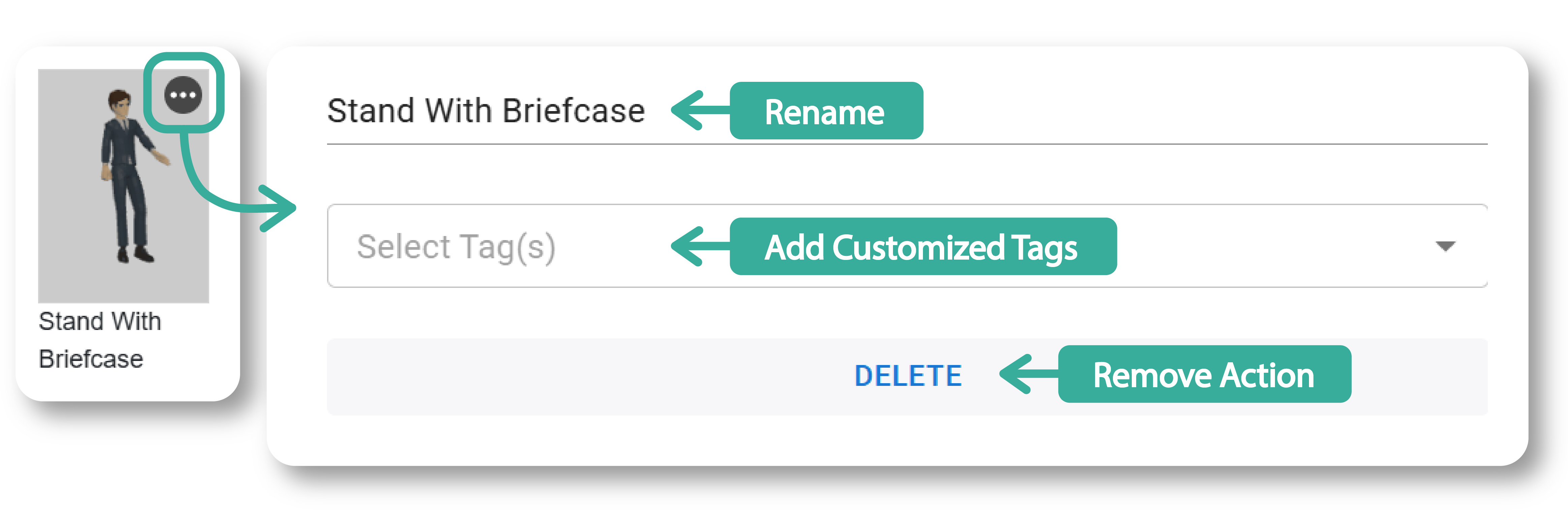 Image showing how to rename, customize the tag and also remove the action in Custom library.