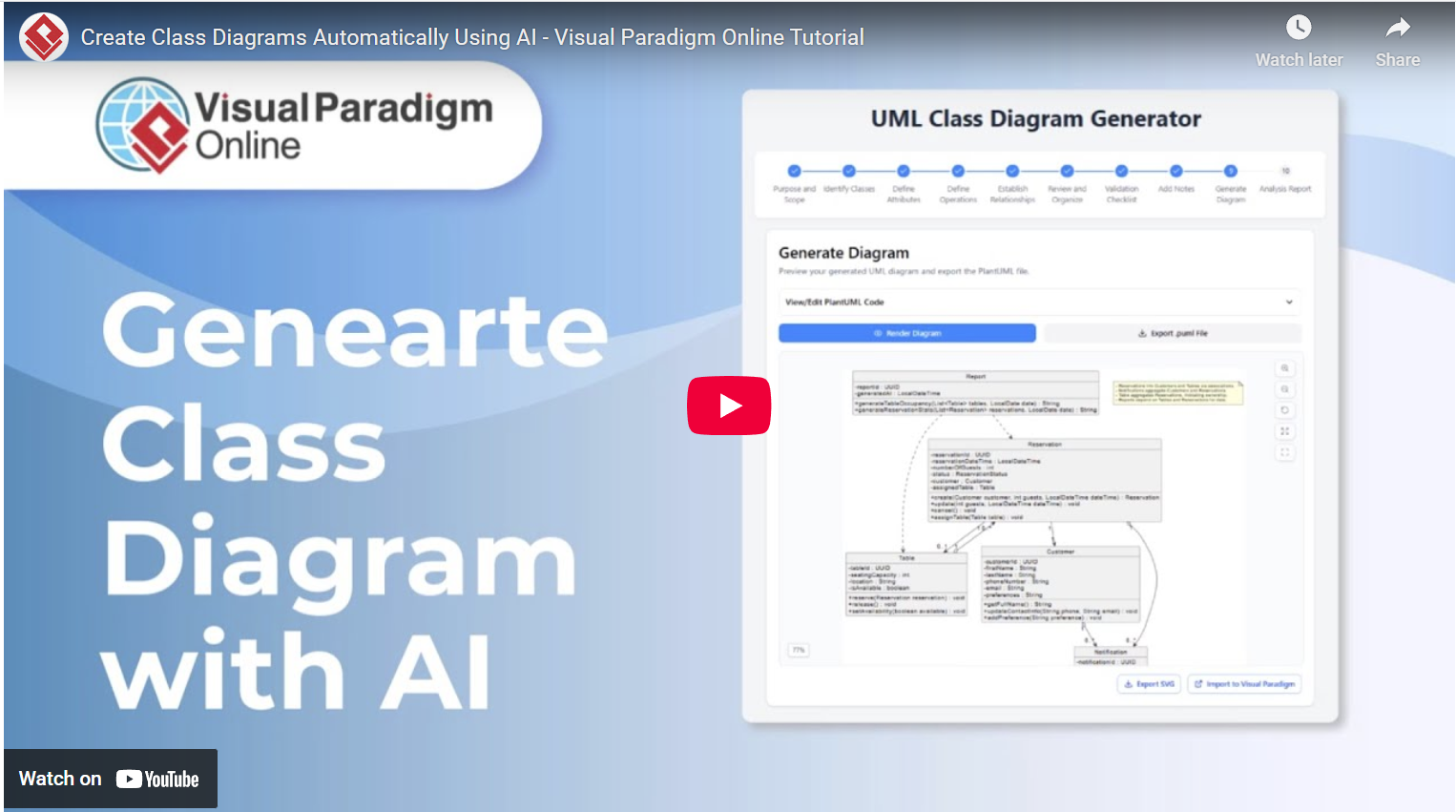 Comprehensive Tutorial: How to Generate UML Class Diagrams Using Visual Paradigm Online’s AI Assistant
