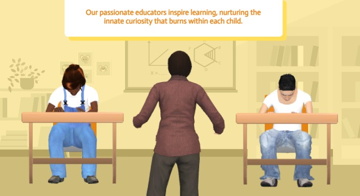 A screenshot of an animation template showing a teaching speaking in class with students