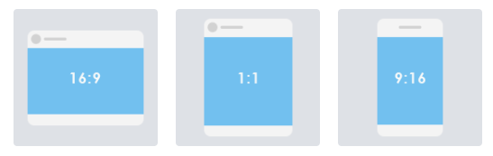 Can create animation in different perspecive.