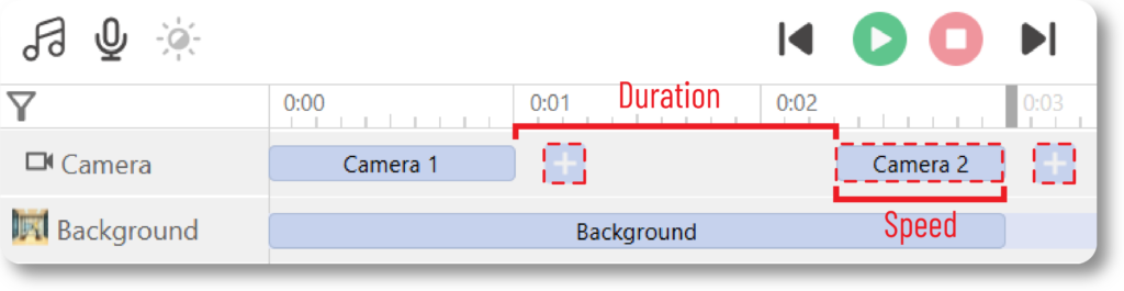 Changing the length and position of the camera bars allow us to control the zoom and pan.
