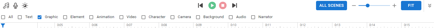 We can choose to pick the categories we want to show on the timeline by the filtering feature.